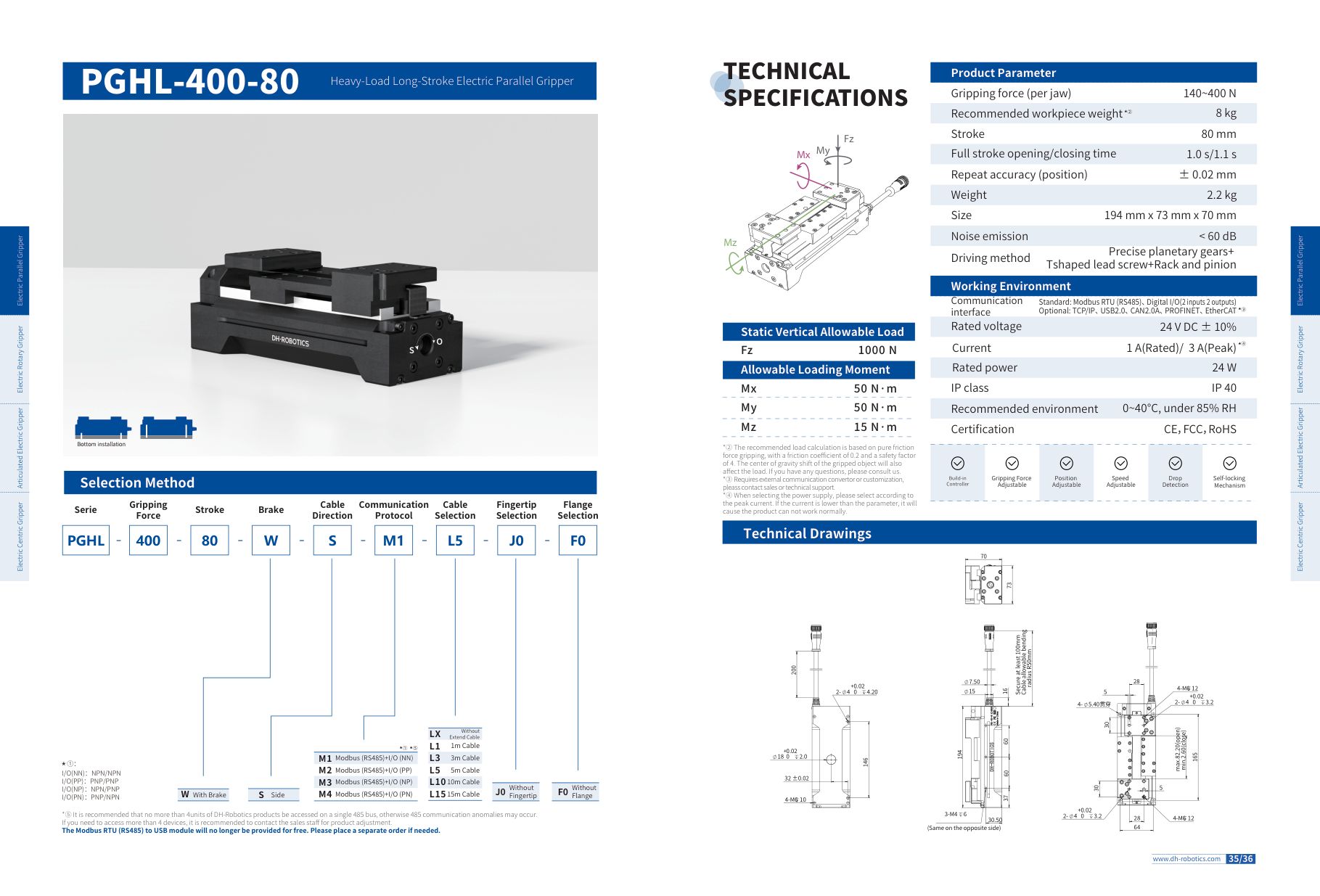 Fiche technique PGHL-400-80